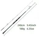伊酷达 EPCB 近海船竿 轻型 image 7