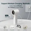 JISULIFE Pro1 Turbo ventilateur portable à affichage LED - Blanc image 2