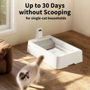 PETKIT PUROBOT CRYSTAL DUO image 3