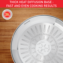 Tefal Primary Stainless Steel Wok - 28cm image 4