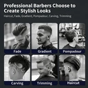 Komingdon Electric Hair Clipper VS-1 Cross-border Electric Pusher USB Oil Head Carving Scissor Barber Shop Trimmer image 2