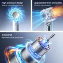 JISULIFE Life10 Ventilateur portable - Blanc image 1