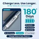 BAIR CARE G201 Sonische Elektrische Tandenborstel - 180 Dagen Lange Batterijduur, Oplaadbaar, 5 Modi & 3 Intensiteiten, 2-Minuten Slimme Timer, IPX7 Waterdicht, Inclusief Premium Reisetui image 6