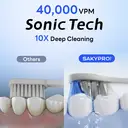 SAKYPRORAL Smart Electric Toothbrush, 6 brush heads, 5 brushing modes, 75-day ultra-long battery life, smart timer, essential for oral hygiene，Pink image 1