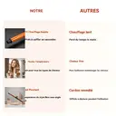 RAF Fer à boucler professionnel en céramique 60 W PTC, chauffe rapide, pour femmes, coiffage salon image 6