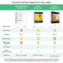 Ohuhu Sketchbook, Double-Sided, No Bleed-Through, 120 Pages (60 Sheets), 150 g/m² No-Show Paper, Ideal for Alcohol Markers, Ink, and Watercolor Paints, Square, 22.5 × 21 cm, Spiral Binding image 4