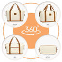 Kono Suitcase Lightweight ABS Hard Shell Carry-Ons Cabin Case Luggage Set with TSA Lock Luggage Sets with beauty case Included Duffels Bag & Toiletry Bag for TravelCream white image 7