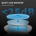 PETKIT EVERSWEET Solo 2 Ultra-Quiet Pet Water Dispenser - 70oz/2L for Indoor Cats Dogs, 3 Working Settings, See-Through Window & Smart App Control image 6