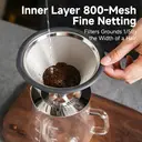 STARESSO Pour Over Coffee Maker with Double Stainless Filter 20 fl oz, Thickened Heat-Resistant Borosilicate Glass Pour Over Coffee Dripper, 600ml Clear, FG6 image 4