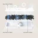 ENABOT ROLA Filtre pour fontaine à eau, Cartouche de remplacement pour distributeur d'eau animal, Filtration efficace des impuretés, Adapté pour chiens & chats image 1