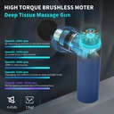 Sunluxy CM20C Electric Handheld Massager Gun – 76W Power, 9-Hour Battery Life, 5 Speed Levels & 4 Massage Heads, Compact Deep Tissue Percussion Massager image 5