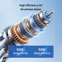 Airmate Foldable Air Circulation Fan with Remote Control,Height Adjustable, DC Motor, 32db Quiet for Bedroom, 5 Blades, 8H Timer, Compact & Portable,New Arrival image 2