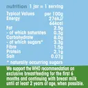 Heinz Mango Chicken And Vegetable Baby Food Jar 7+ Months 200g image 2