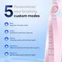 SAKYPRORAL Smart Electric Toothbrush, 6 brush heads, 5 brushing modes, 75-day ultra-long battery life, smart timer, essential for oral hygiene，Pink image 3