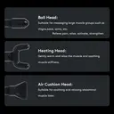 Breo Sport-M0500 Heated Massage Gun, Deep Tissue Percussion Massager for Muscle Recovery, Ergonomic Design, USB-C Charging image 4