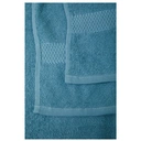 Thread & Loom Towel Set 2 x Bath Towels, 2 x Hand Towels, 2 x Face Cloths Turquoise image 2
