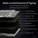 【Levage Motorisé Innovant】Siukie CTRL100 Clavier mécanique en aluminium CNC, touches HMX Cream Taro HIFI, écran IPS personnalisable, Gasket Mount, sans-fil Tri-Mode, layout 96 %, US QWERTY - Bronze Anodisé image 2