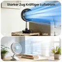 Airmate Klappbarer Luftzirkulator, DC-Motor energiesparend, 32 dB leise für Schlafzimmer, Fernbedienung, 8 Geschwindigkeiten & Sturmmodus, 8-Stunden-Timer, höhenverstellbar, kompakt & tragbar, abnehmbar leicht zu reinigen image 2