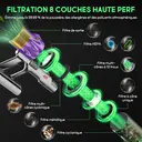 Daynee Aspirateur sans fil 65 kPa/70 min avec écran, tuyau de 1 m et brosse anti-enchevêtrement, HEPA x 4 image 4