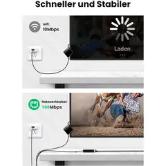 Mini Netzkabel Für TV Stick & Chromecast – Ersetzt Netzteil, Spart Strom, Plug & Play