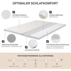 Matras 140x200 cm Koudschuim 7 zones - Gemiddeld kopen? | | Luchtbedden als meubels