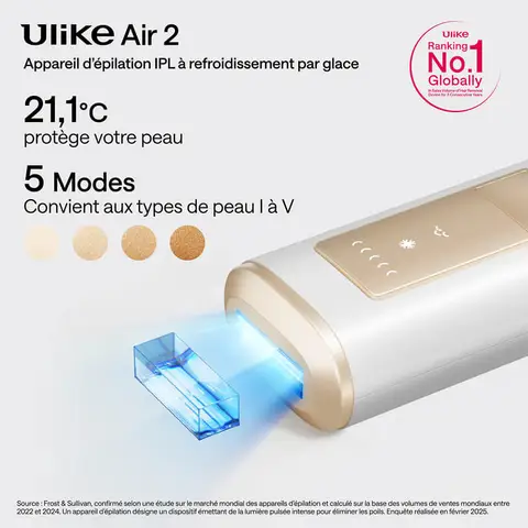 Ulike Air 2 Appareil d'épilation IPL pour femmes et hommes avec technologie de refroidissement par glace, résultats quasi indolores, alternative sûre à l'épilation au laser, pour le corps et le visage, Blanc