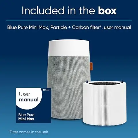 Blueair Blue Pure Mini Max Air Purifier， Compact Air Filtration – Grey， Smart & Quiet， Up to 20 m²， 111524