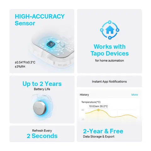 tapo T310 Smart Temperature & Humidity Sensor