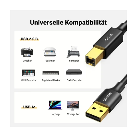 Ugreen USB Type B printer cable (male) - USB 2.0 (male) 480 Mbps 1.5 m black (US135 10350)