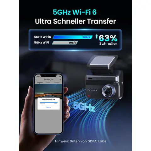 DDPAI Z50 Pro Dashcam Vorder- und Rückseiten, 4K+1080P, Dashcam für Fahrzeuge, integriertes 5G-WLAN 6, GPS, 3-Zoll-Display, Super-Nachtvision, ADAS-Unterstützung, Loops-Aufnahme, 48h-Parkmodus