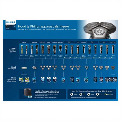 Philips SH50/50 replacement shaving heads
