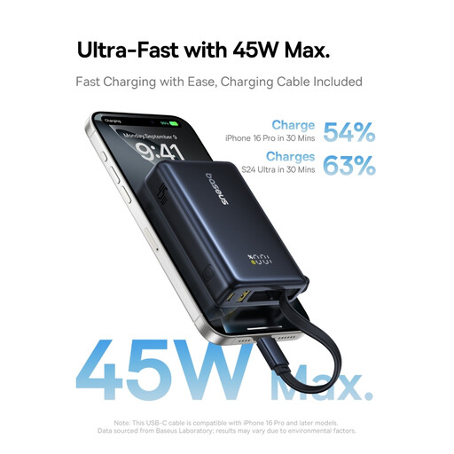 Baseus PicoGo Digital Display Power Bank 10000mAh 45W