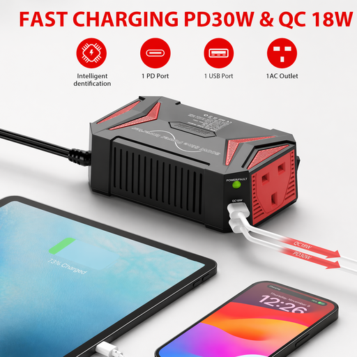 BESTEK 300W Pure Sine Wave Car Inverter
