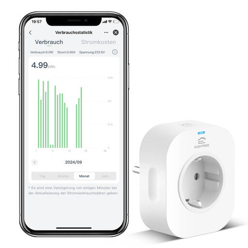 EIGHTREE WiFi 智能计量插头