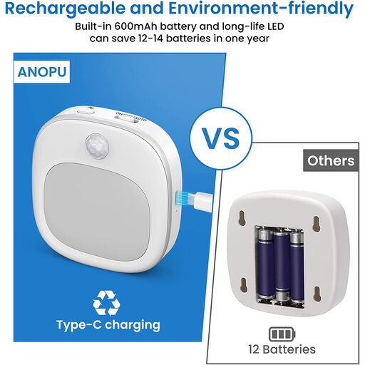 2-pack Battery-operated Night Light with Motion Detection