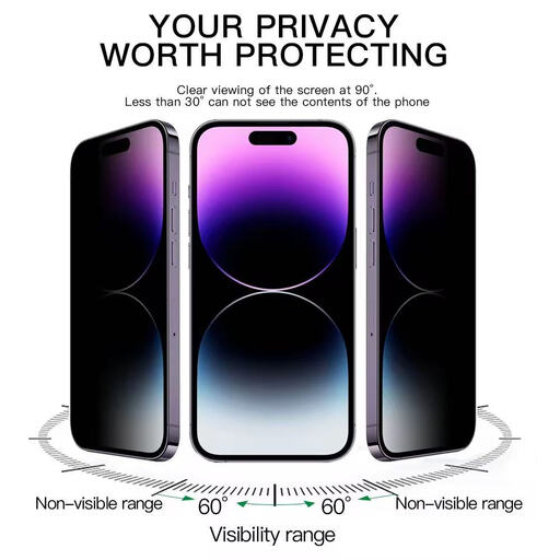 VoxorAI iPhone 16 Pro Screen Protector with 360-degree privacy