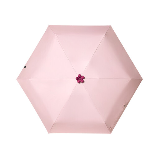 Compact UV Umbrella Buying Guide
