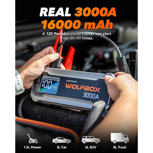 WOLFBOX 3000A Jump Starter