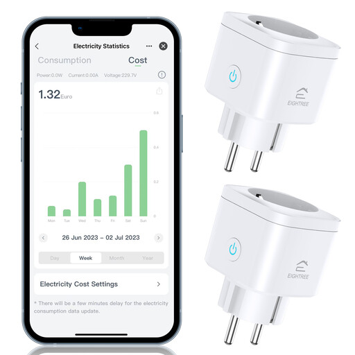EIGHTREE Smart Plug with 2.4 & 5 GHz Wi-Fi