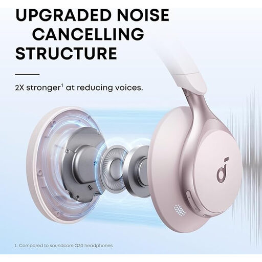 Soundcore by Anker Space One