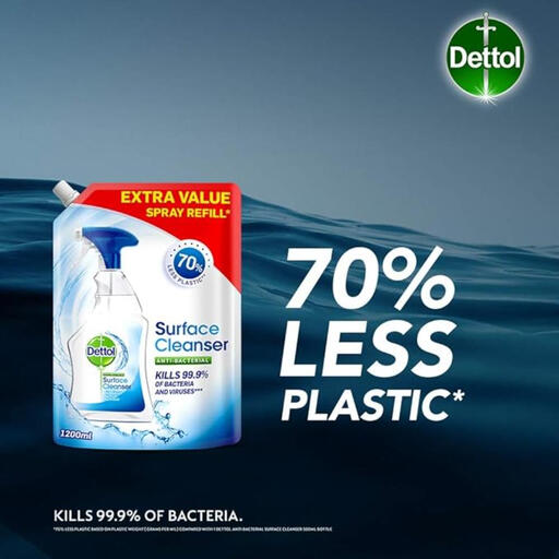 Dettol AntiBacterial Surface Cleanser Spray Refill