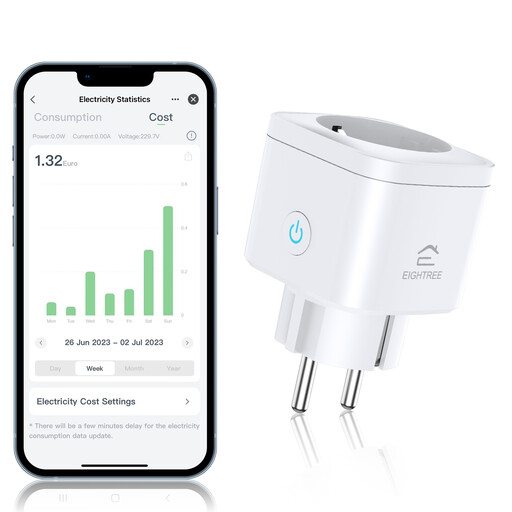 EIGHTREE Smart Plug with 2.4 & 5GHz WiFi