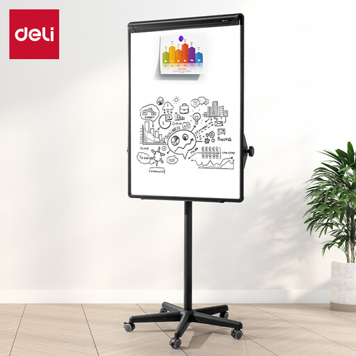Deli Bulletin Board for Office