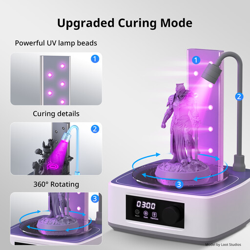 ANYCUBIC x JOYBUY Wash & Cure 3 Station