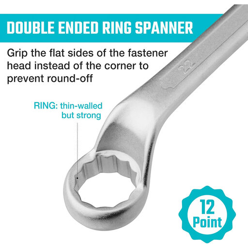 DURATECH 8-Piece Offset Double Ring Spanner Set 6-22 mm