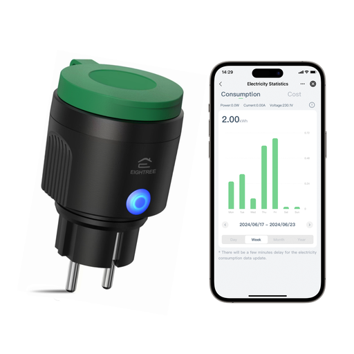 EIGHTREE Outdoor WiFi Smart Plug IP44